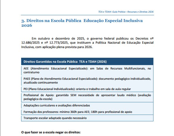 Página interna 3 do guia