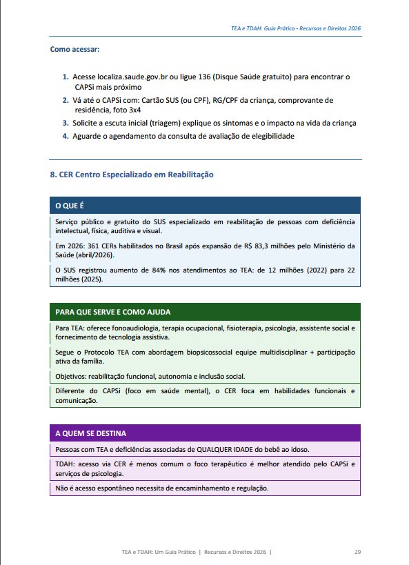 Página interna 4 do guia
